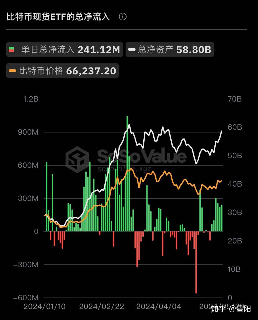 以太坊今日价目表、以太坊今日价格走势分析