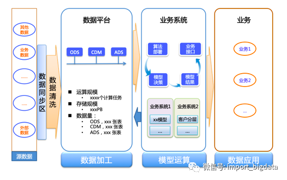 数据电文根据双方约定或者法律规定、数据电文根据双方约定或者法律规定采用