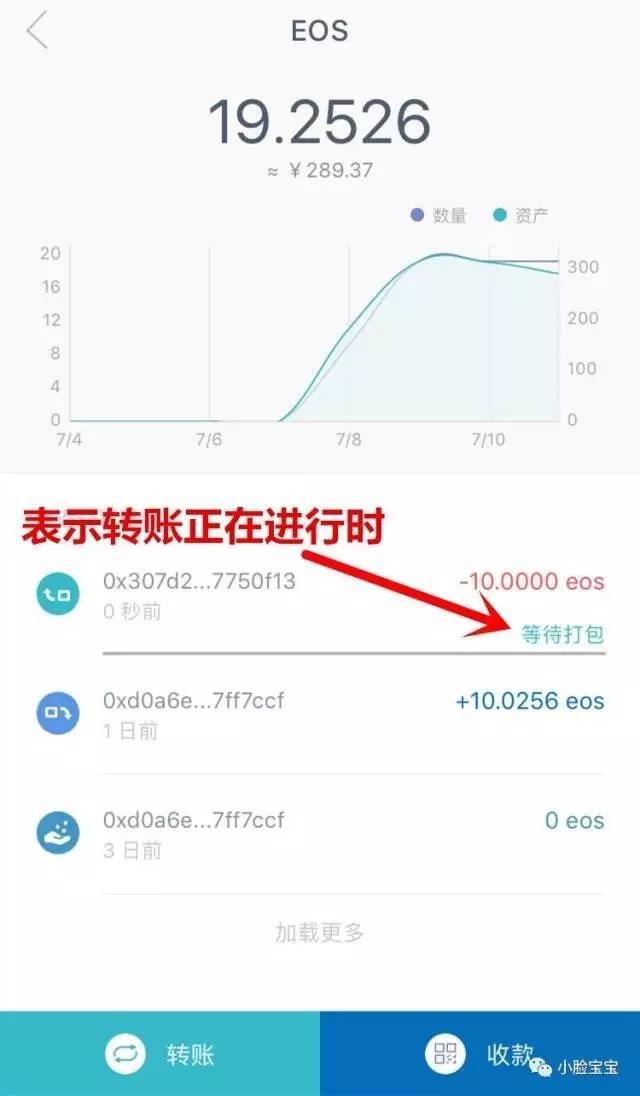 包含imtoken钱包怎么购买矿工费的词条