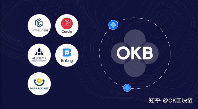 包含token钱包500个okb的词条