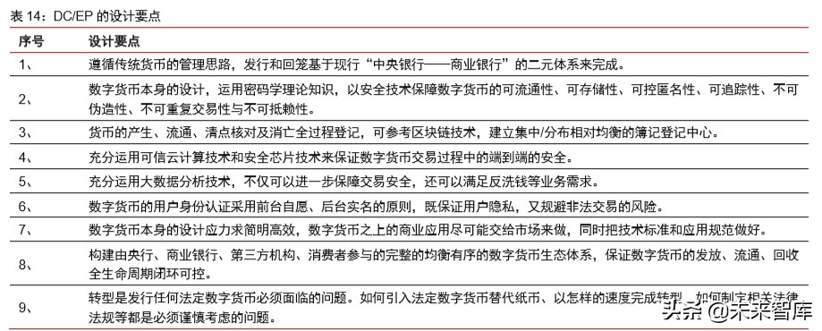 法定货币就是法偿货币吗、法定货币和法偿货币的区别