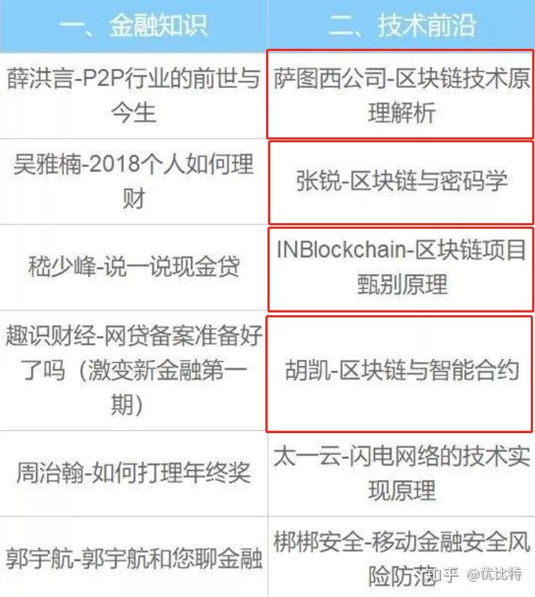 央行数字货币推行时间表、央行数字货币推行时间表格