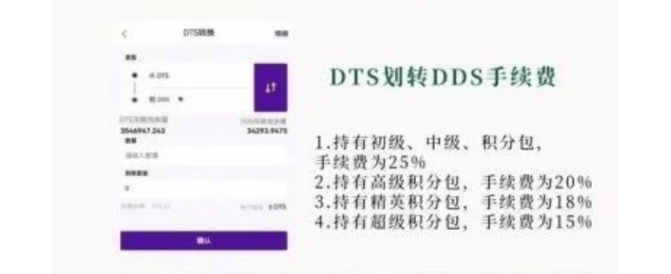 usdt兑换平台、usdt兑换bnb