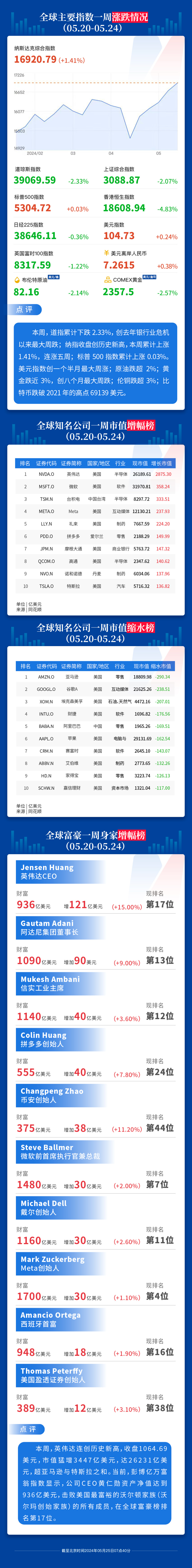 btc价格今日行情人民币、btc价格今日行情金色财经