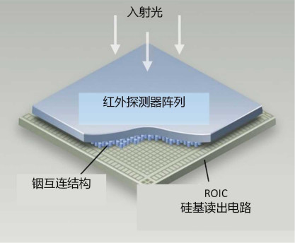 teledyne是什么品牌、teleuisionset什么牌子的