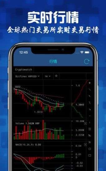 btt币今日行情价格、btcst币价格今日行情