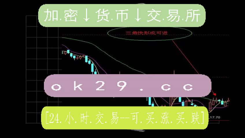 欧意交易所最新消息新闻、欧意交易所最新消息新闻报道