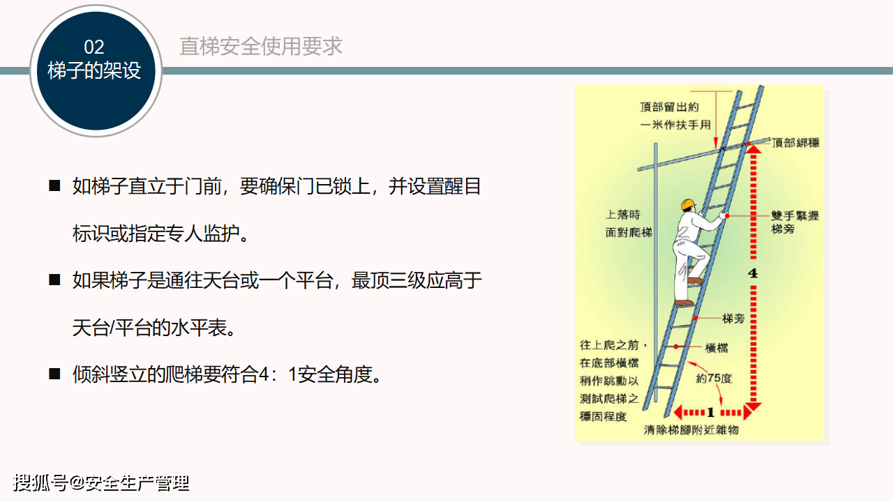 梯子应放置稳定与地面夹角、梯子应放置稳定与地面夹角以多少度为宜