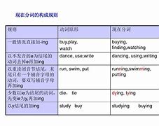 takeoff的现在分词、take的现在分词和过去分词