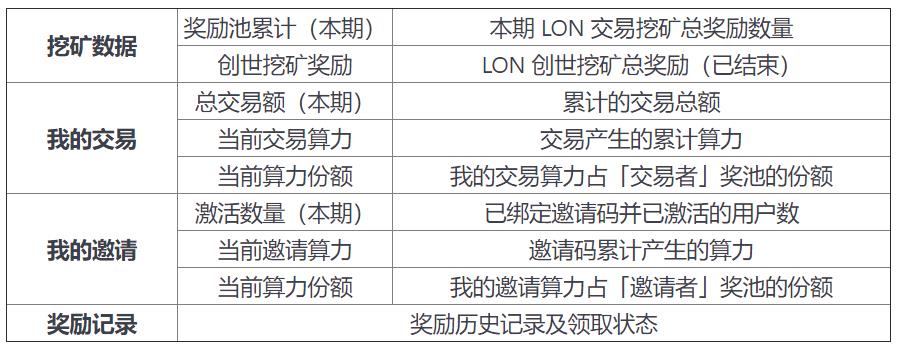 tokenlon官网app、国际抖音tiktok官网入口