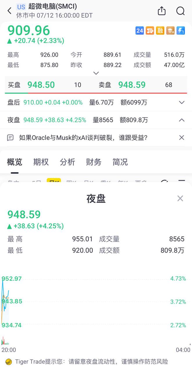 以太坊交易网站、以太坊交易网站行情