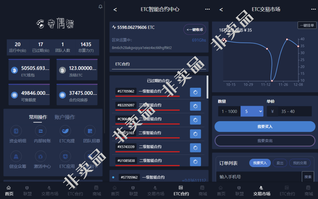 钱包区块链钱包排名、区块链排名前十的钱包