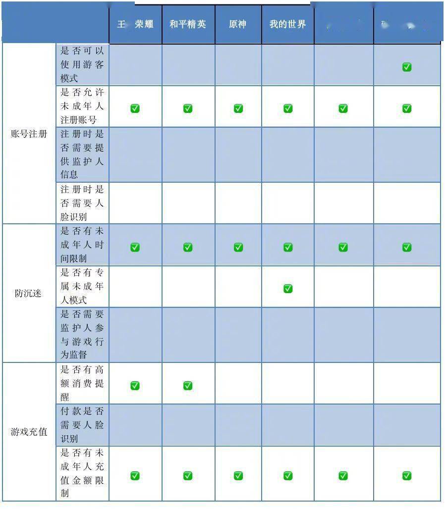 登录注册身份证验证下载、登录注册身份证验证下载软件