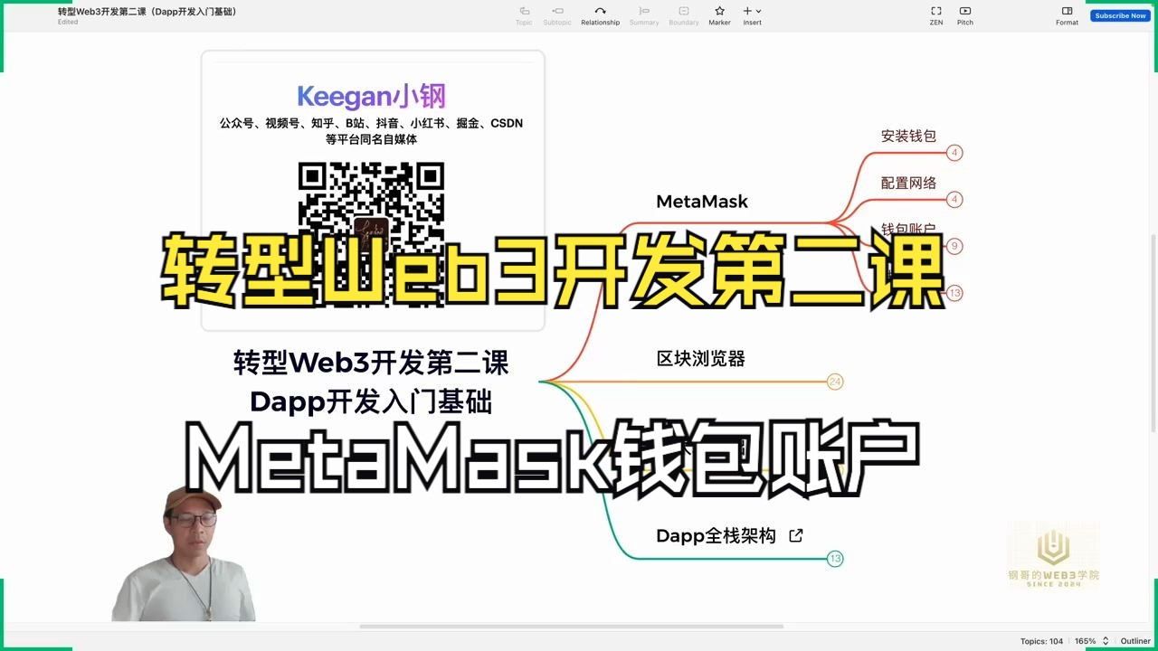 dapp开发、区块链dapp开发