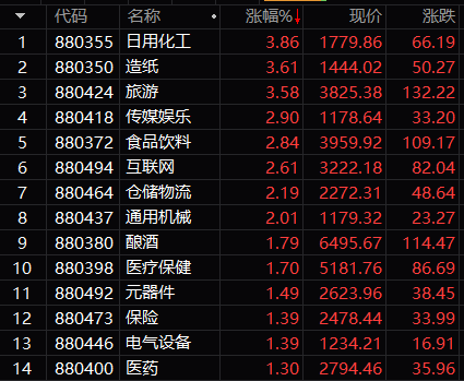 电子货币的概念股、电子货币的概念股有哪些