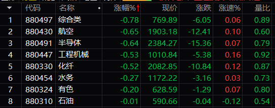 电子货币的概念股、电子货币的概念股有哪些