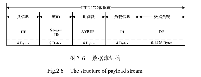 ethernet采用的媒体访问控制方式为、以太网采用的媒体访问控制方法是csmacd