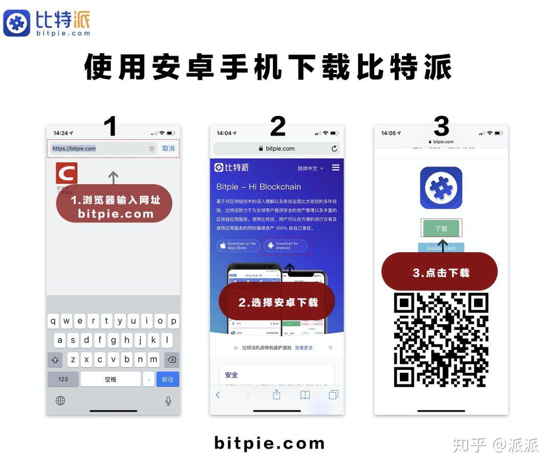 比特派官网下载app、比特派官网下载app链接