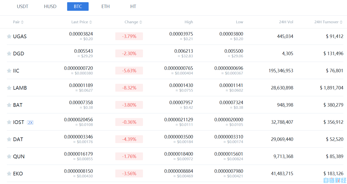 usdt交易平台下载ios、usdt交易平台软件官网app