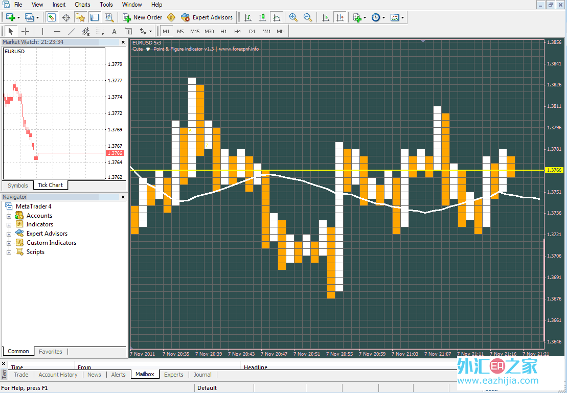 metatrader4官网下载、metatrader4官网下载安卓版