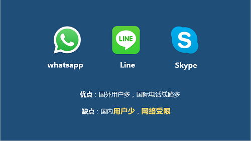 skype是哪里的软件、skype是一个什么软件