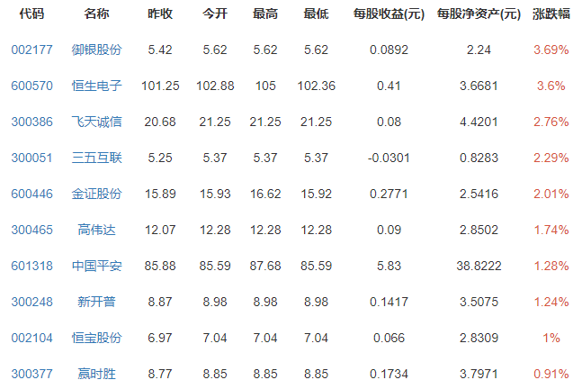 比特币最高多少、比特币最高多少美元一枚