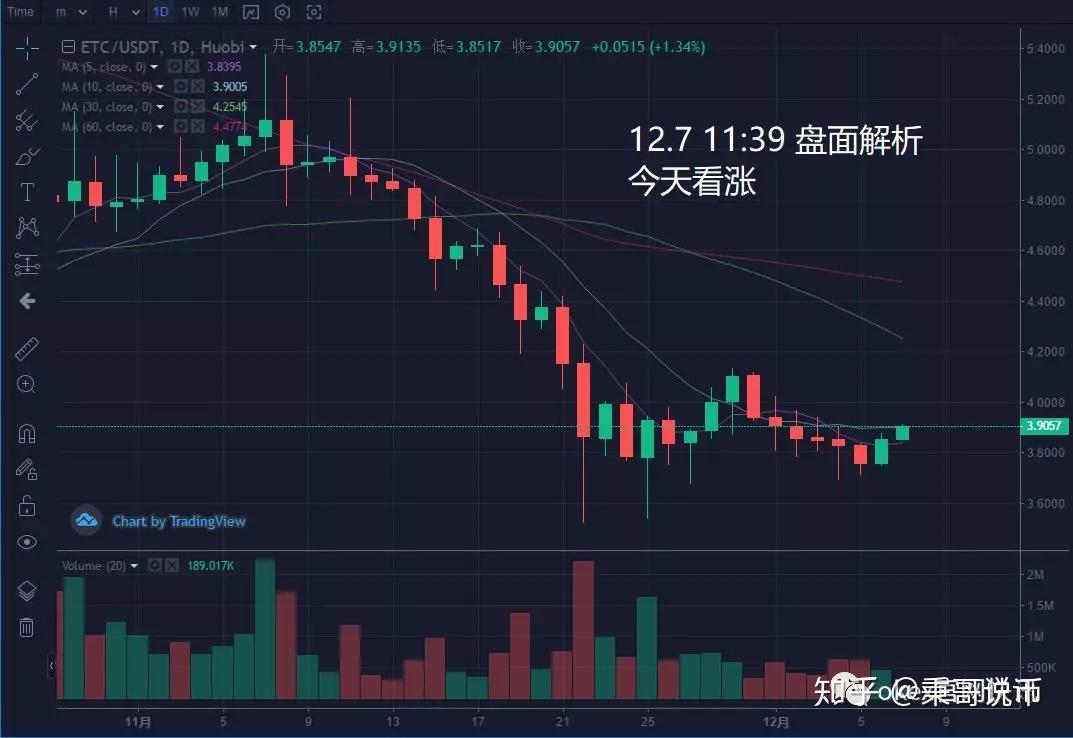 数字货币将造就大批富翁、数字货币将造就大批富翁2023