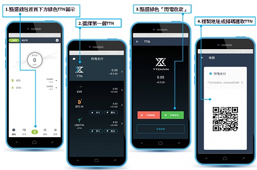 tt链钱包下载安装、链财经上的ttt币发行多少