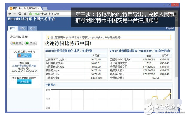 比特币怎么挖矿教程、比特币怎么挖矿教程手机