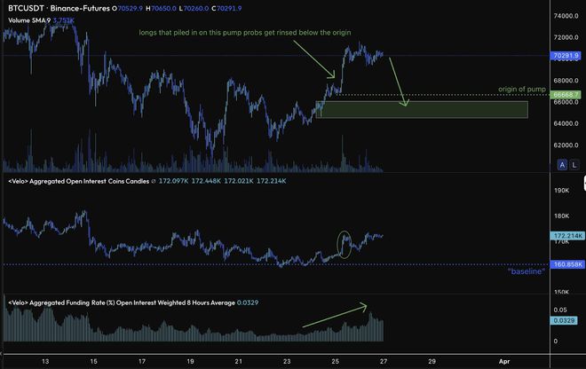 kucoin交易所下载、kucoin交易平台官网