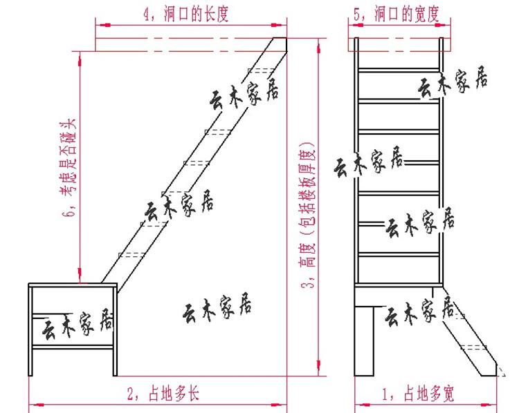 梯子角度如何计算、梯子的角度有哪些规范要求