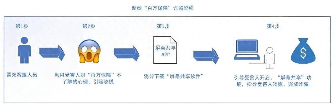 tokenpocket钱包人工客服、imtoken钱包如何联系在线客服?