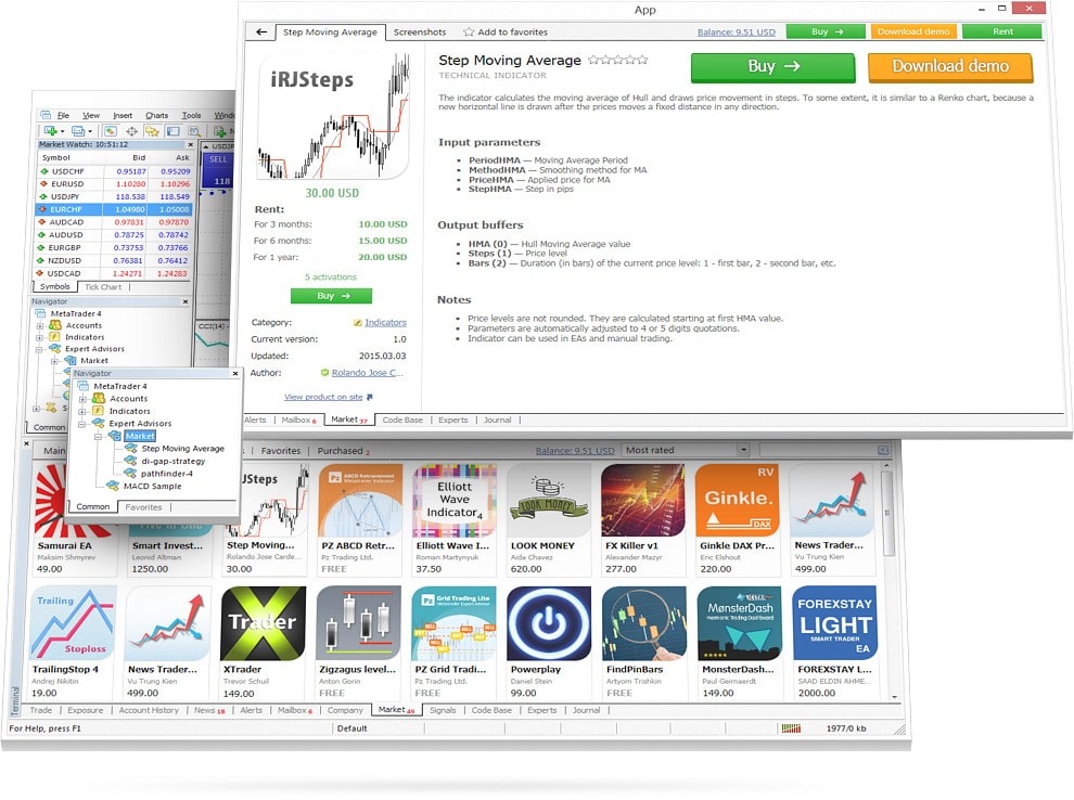 metatrader5官方下载、metatrader5下载app