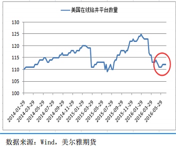 pta为什么买不了、pta为什么这么便宜