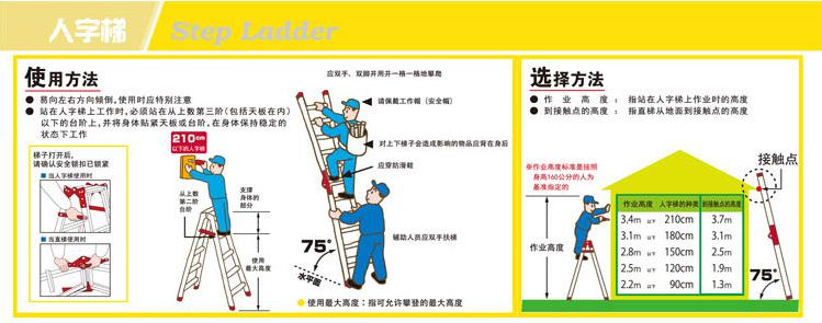 梯子使用的八个禁止行为、梯子使用的八个禁止行为是什么