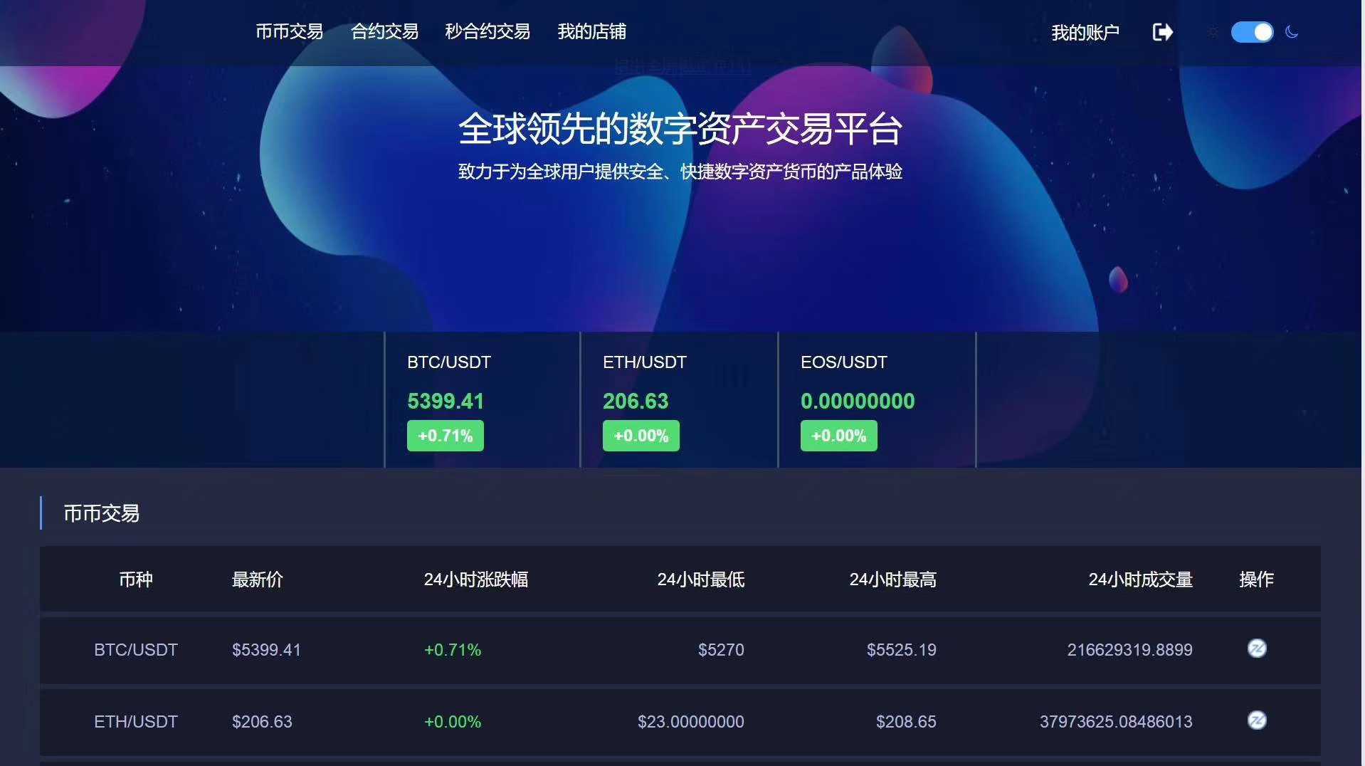 imtoken钱包安全吗、imtoken钱包最新官网