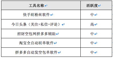 快手token生成器、快手token号的协议软件