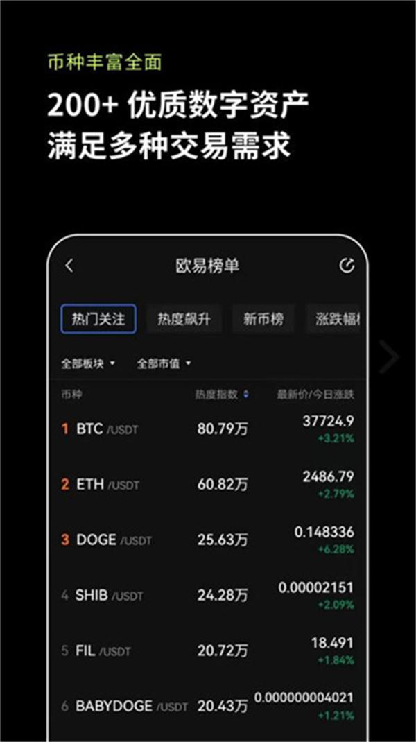 usdt钱包交易查询、usdt交易查询api