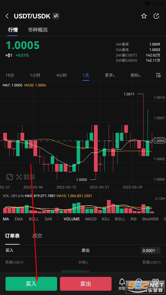 usdt价格今日行情、usdt价格今日行情在哪里交易