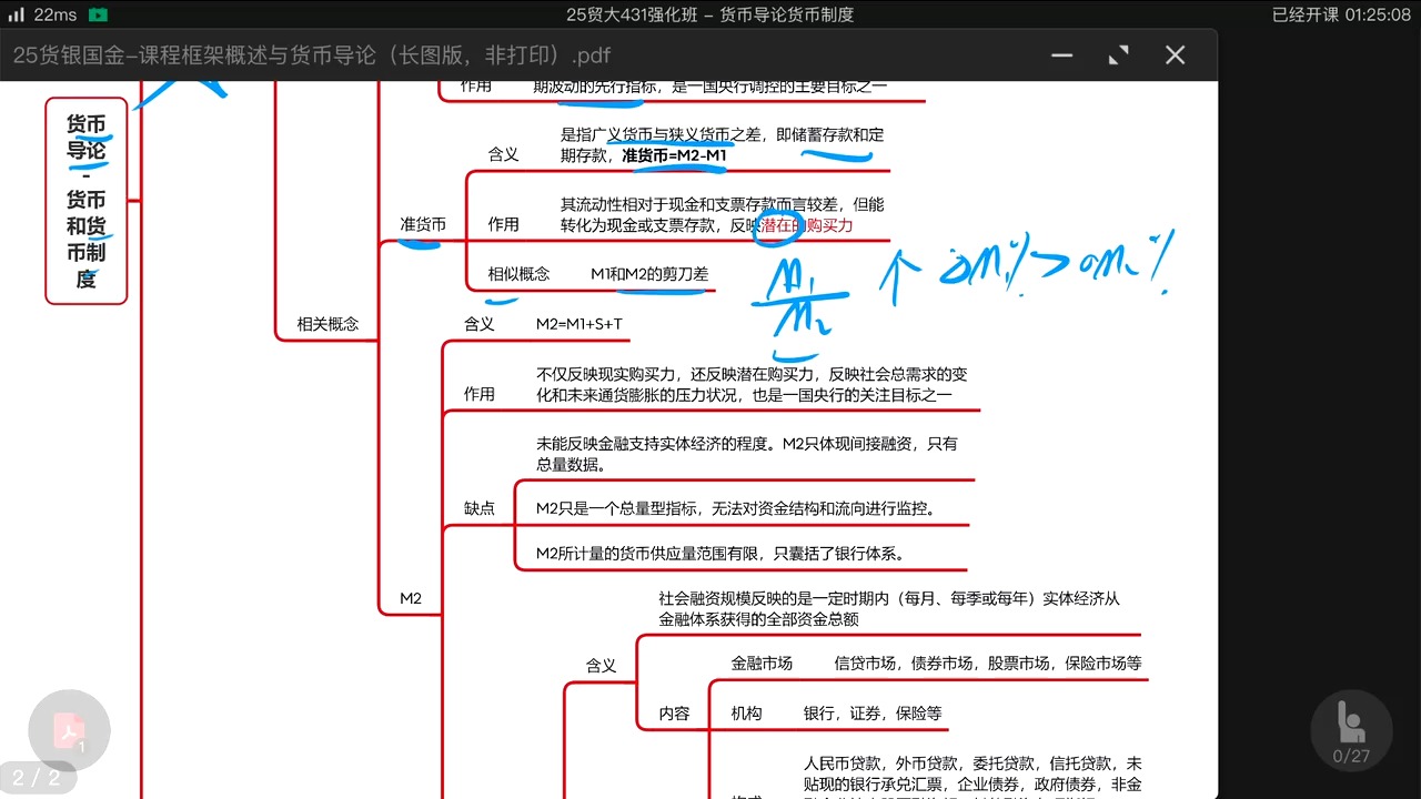 货币制度名词解释、货币制度名词解释及其构成要素