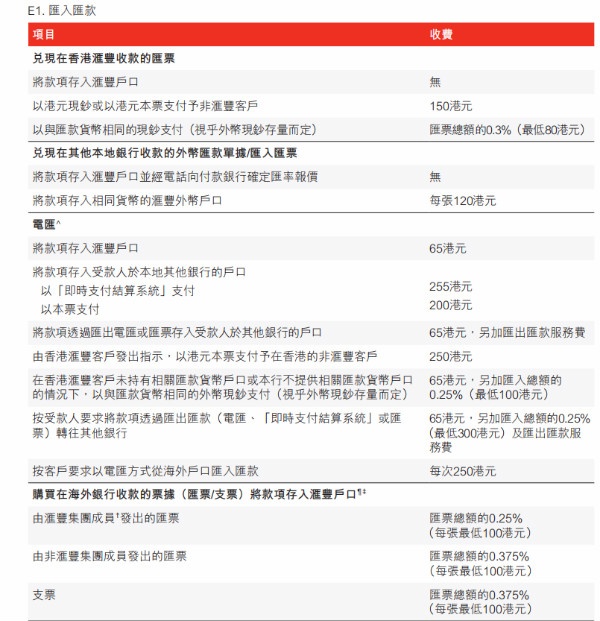 imtoken转账矿工费用、imtoken转账矿工费不足