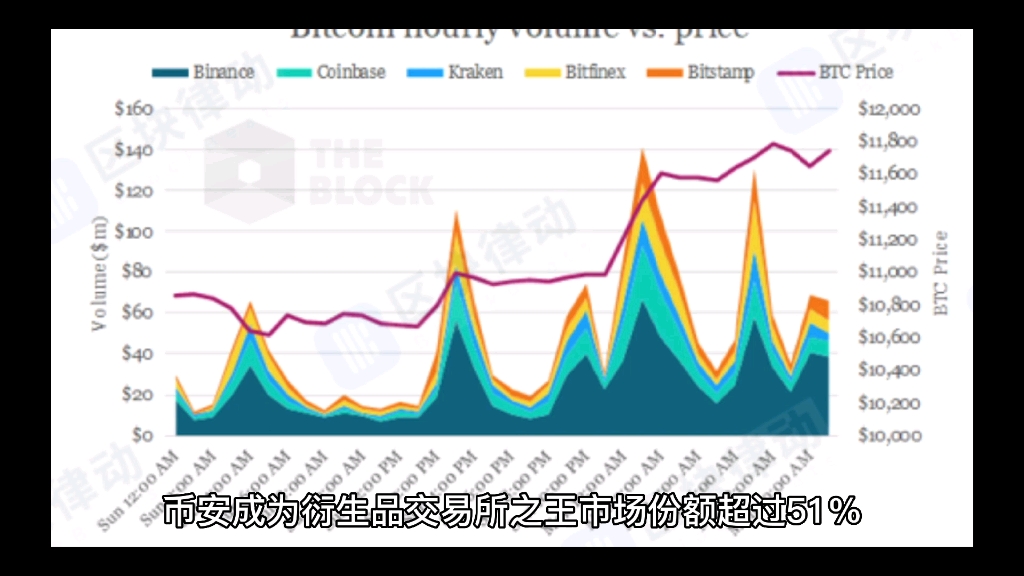 coinglass违法吗、CoinGlass是什么平台