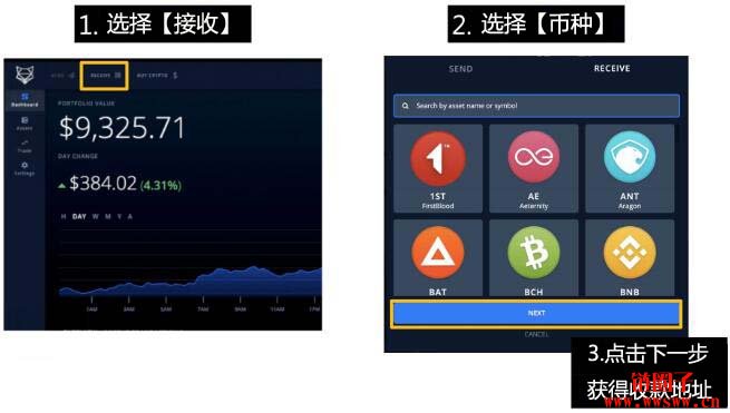 冷钱包收手续费吗、冷钱包的资金怎么使用