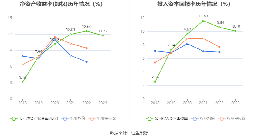 兀币2023最新消息、兀币2023最新消息1元1别墅