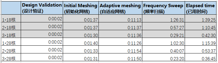 梯子vps加速器、梯子vps加速器免费