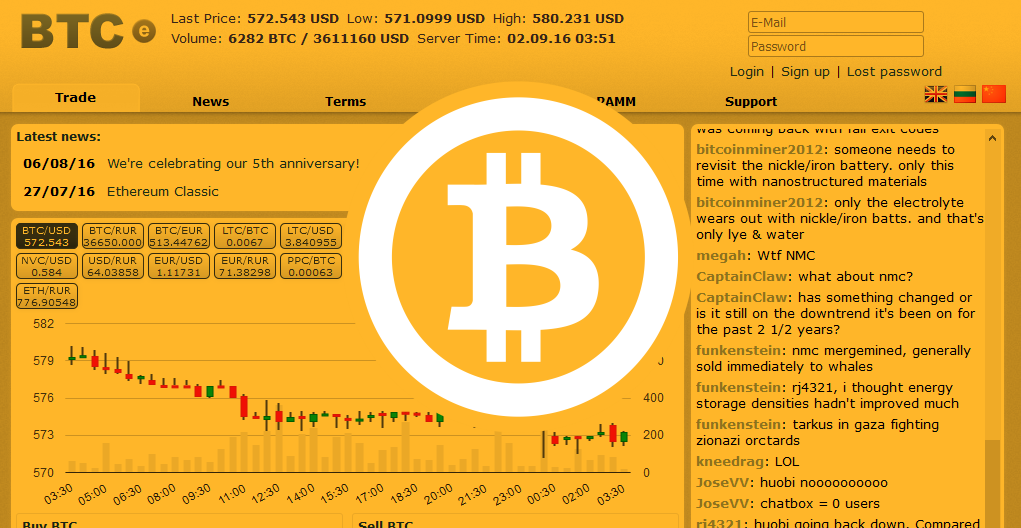 btc官网首页、btc china