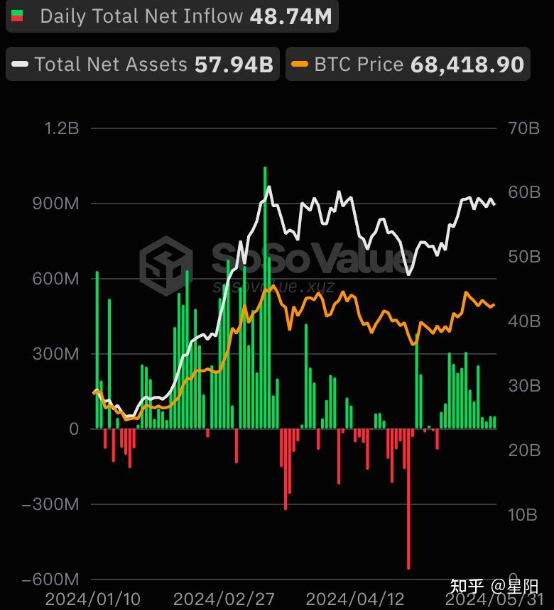 btc官网首页、btc china