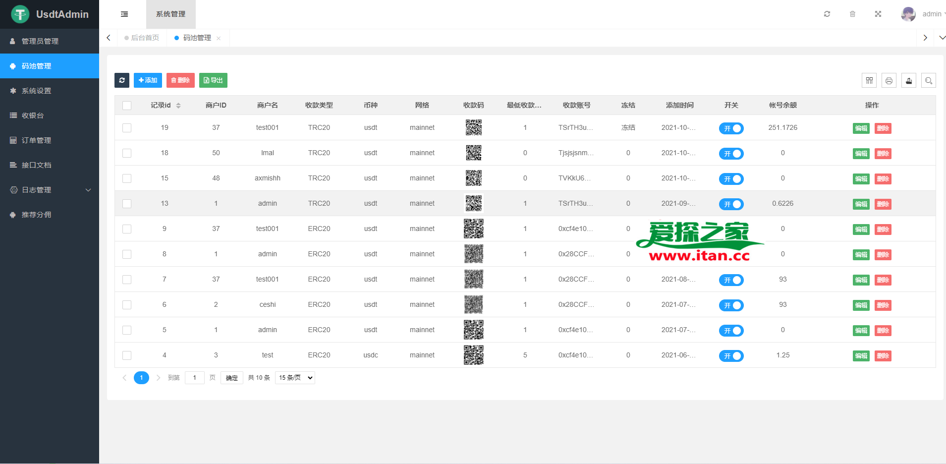 钱包usdt怎么提现、usdt 钱包里的钱怎么提现