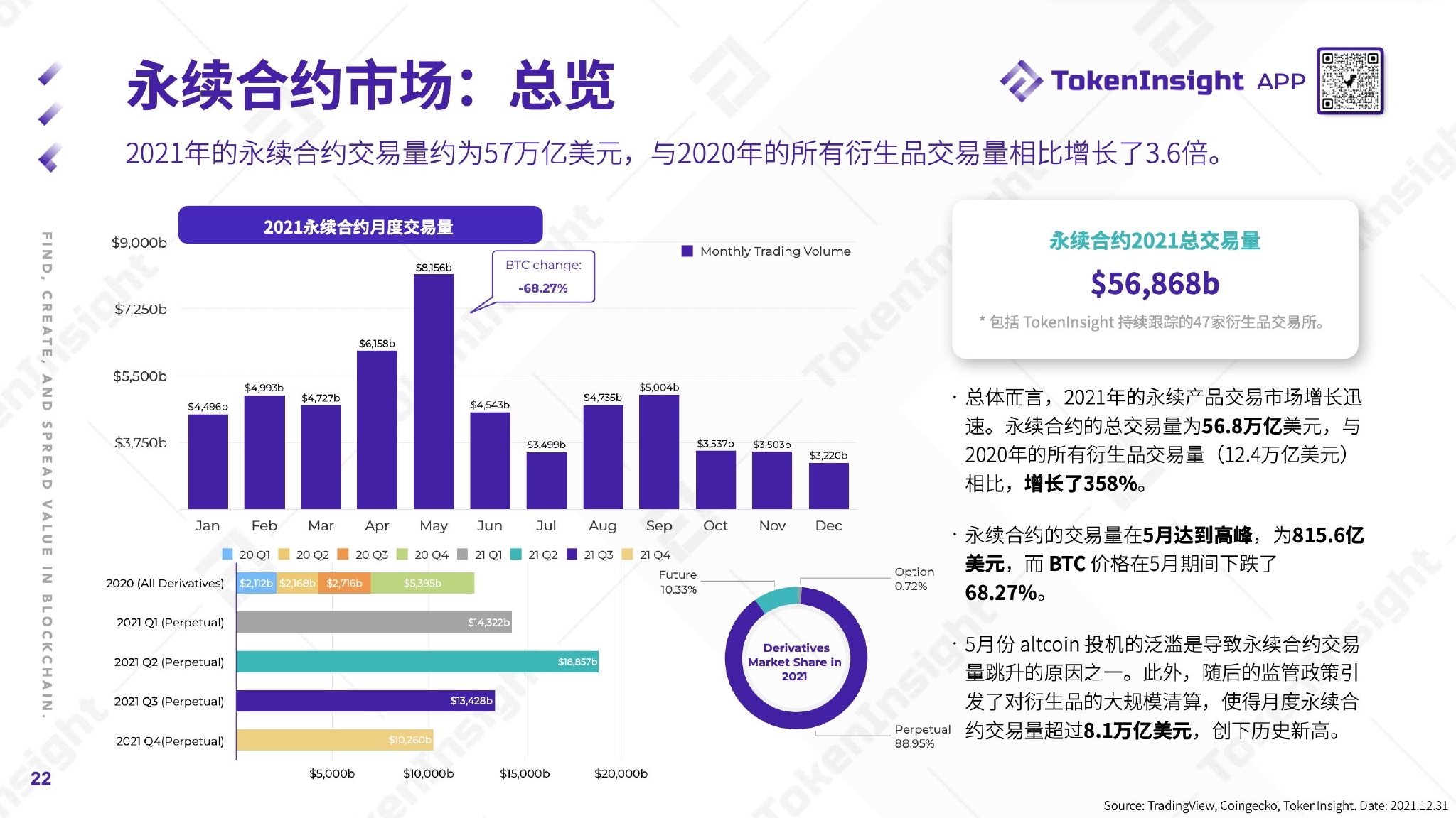 tokeninsight下载、人工智能tokens是什么意思