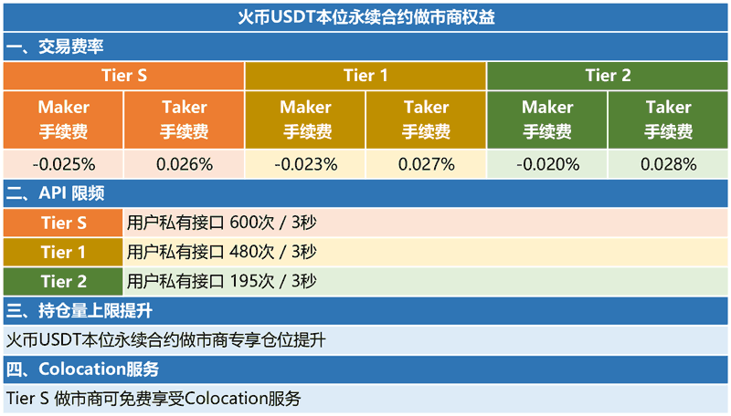 usdt怎么换成人名币、usdt怎么换成人民币视频